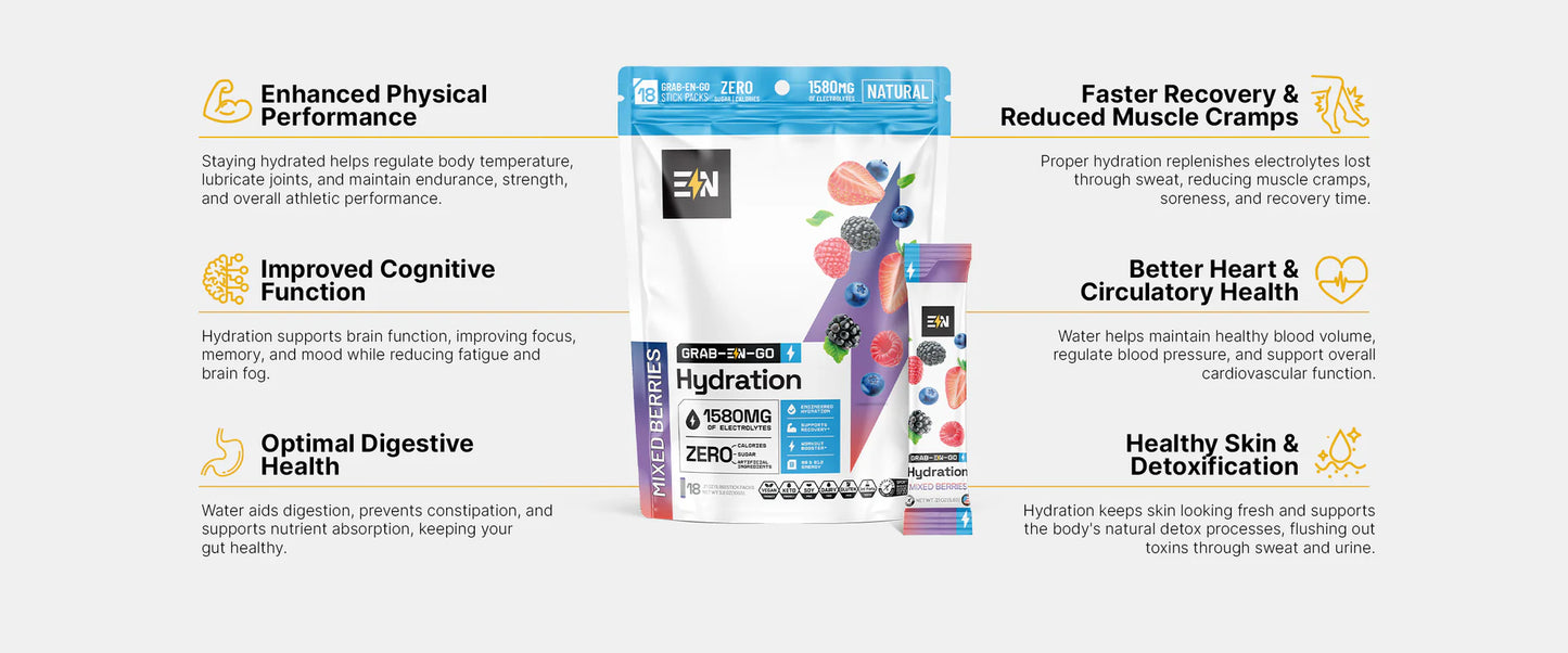 Engineered Nutrition Hydration Drink Mix (20 sticks)